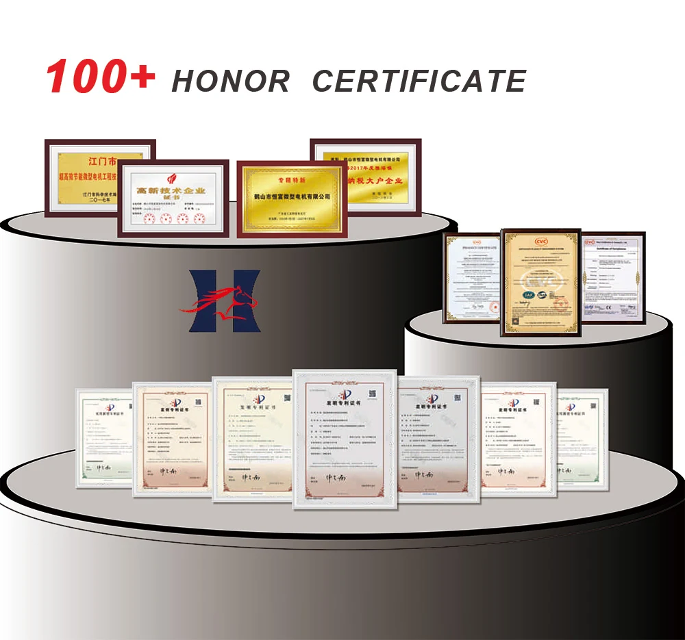 Company Honors