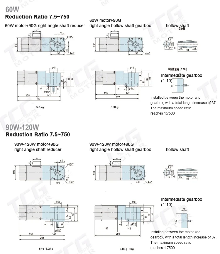 GR Series Right Angle Gear Reducer Right Output Shaft