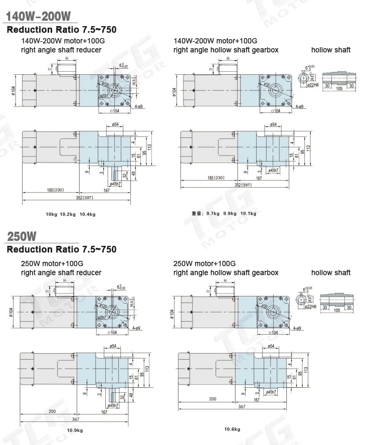 GR Series Right Angle Gear Reducer Right Output Shaft